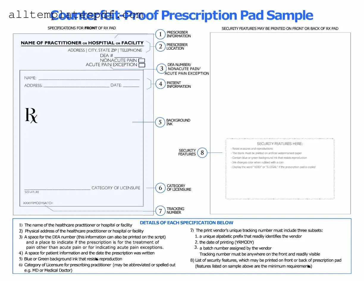 Fill Out a Valid Prescription Pad Form