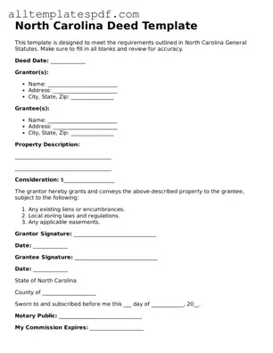 Blank Deed Template for the State of North Carolina