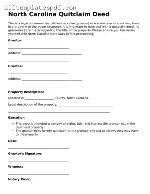 Blank Quitclaim Deed Template for the State of North Carolina