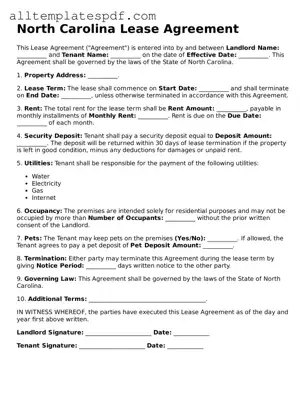 Blank Lease Agreement Template for the State of North Carolina