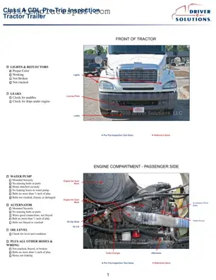 Fill Out a Valid Pre Trip Inspection Checklist Form